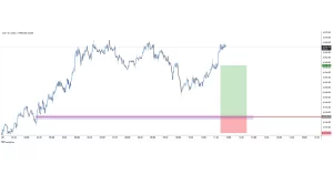 XAUUSD buy 2025-11-26 16:37:52 ✅ 目标达成