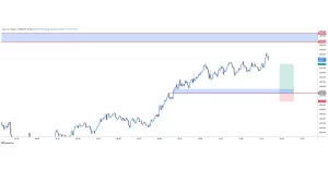 XAUUSD buy 2025-11-10 16:20:00