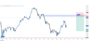 XAUUSD sell 2025-11-12 16:04:29 ✅ 目标达成