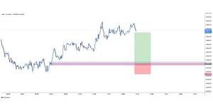XAUUSD buy 2025-11-24 17:19:16 🔵 交易失败