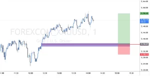 XAUUSD buy 2026-02-25 19:52:19 ✅ 目标达成
